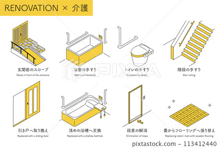 Home renovation, nursing care renovation eligible for nursing care insurance and subsidies, simple isometric illustration Home renovation, nursing care renovation eligible for nursing care insurance and subsidies, simple isometric illustration 113412440