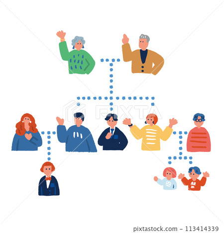Inheritance Family tree illustration Simple and flat characters 113414339