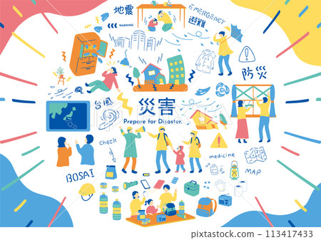 人們為自然災害做準備 人們為自然災害做準備 113417433