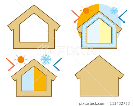 Insulation 113432753