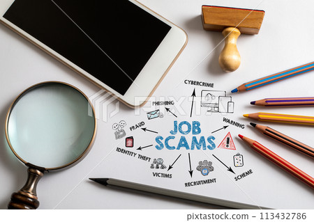 Job Scams Concept. Chart and illustration on a white office desk Job Scams Concept. Chart and illustration on a white office desk 113432786