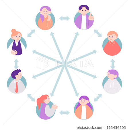 Illustration of an autonomous decentralized community 113436203