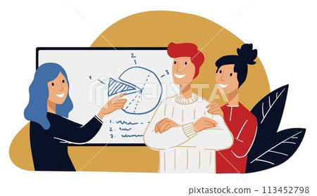 Leader or boss showing strategy or plan for novice Leader or boss showing strategy or plan for novice 113452798