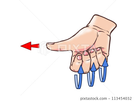 Ampere's right hand rule_no text 113454032