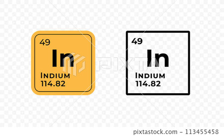 Indium, chemical element of the periodic table vector design 113455458