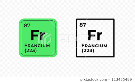 Francium, chemical element of the periodic table vector design 113455499