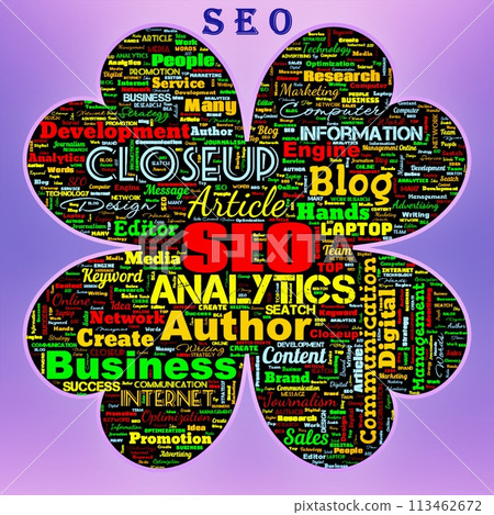 Word cloud of the SEO (Search Engine Optimization) Word cloud of the SEO (Search Engine Optimization) 113462672