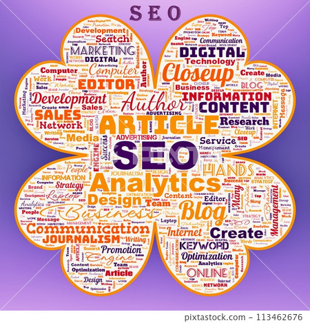 Word cloud of the SEO (Search Engine Optimization) Word cloud of the SEO (Search Engine Optimization) 113462676