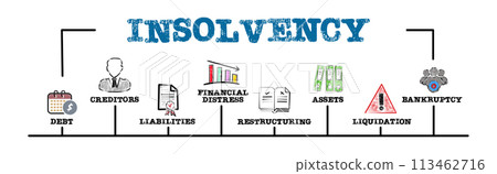 Insolvency Concept. Illustration with keywords and icons. Horizontal web banner 113462716