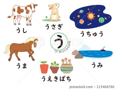 日語平假名系列 有「U」的平假名 日語平假名系列 有「U」的平假名 113468780