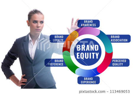 Brand equity marketing concept illustration 113469053