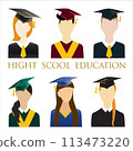 Set of student avatars in graduation ceremonial clothing. Boys and girls portraits n graduate hats and mantles. Vector 113473220