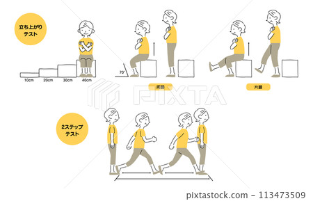Locomotor Degree Test, Standing Up Test, 2-Step Test 113473509
