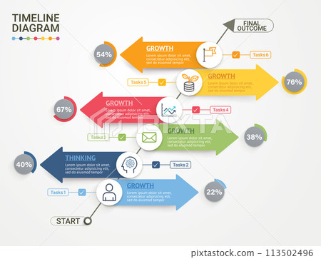 Arrow diagram timeline gantt chart templates Arrow diagram timeline gantt chart templates 113502496