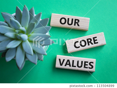 Core Values Wordle Stud Mounted CORE VALUES Signs With Standoff Mounts