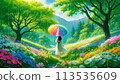 A woman walking with an umbrella among hydrangeas 113535609
