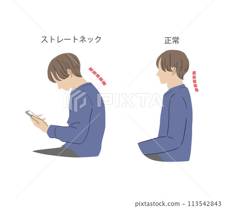 Illustration set of a man with a straight neck and correct posture 113542843