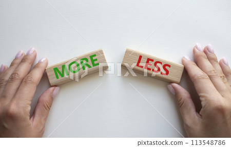 More or Less symbol. Concept word More or Less on wooden blocks. Businessman hand. Beautiful white background. Business and More or Less concept. Copy space More or Less symbol. Concept word More or Less on wooden blocks. Businessman hand. Beautiful white background. Business and More or Less concept. Copy space 113548786