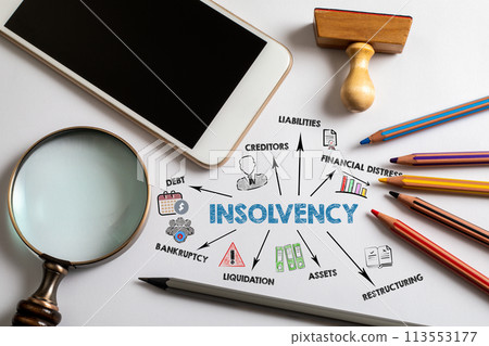 Insolvency concept. Chart and illustration on a white office desk Insolvency concept. Chart and illustration on a white office desk 113553177