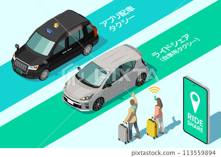 外國遊客使用智慧型手機安排計程車/共乘/日本版共乘圖片 113559894