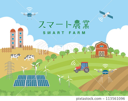 Smart agriculture Smart agriculture 113561096