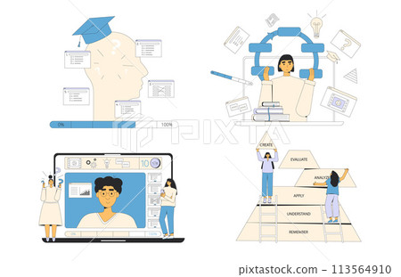 Online education concepts set. Teaching strategy and method learning multimedia. Vector flat outline illustration collection isolated on white background. 113564910