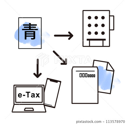 描繪如何向稅務局提交藍色報稅表的插圖 113578970