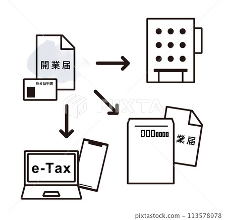 Illustration showing how to submit a business start-up notification to the tax office Illustration showing how to submit a business start-up notification to the tax office 113578978