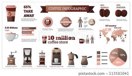 Coffee infographic. Coffee shop menu with coffee types and drinks, coffee beans and coffee machine. Vector coffee infographic template Coffee infographic. Coffee shop menu with coffee types and drinks, coffee beans and coffee machine. Vector coffee infographic template 113581041