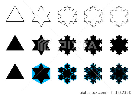 Evolution of a Koch snowflake, a fractal curve, first five iterations. Starting with an equilateral triangle, each successive stage is formed by adding outward jags to each side of the previous stage. 113582398