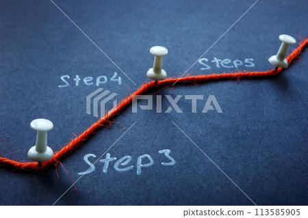 A stretched thread with pins indicating stages of a task or process. 113585905