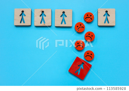 Figures and sad emoticons. Concept of depression, stress and negative emotions. 113585928