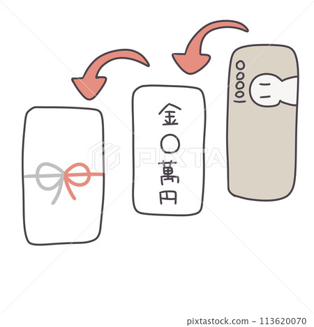 Direction for inserting bills, inner envelopes, and gift envelopes Direction for inserting bills, inner envelopes, and gift envelopes 113620070
