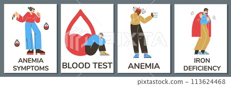 Iron deficiency or anemia medical banners or posters, flat vector illustration. 113624468