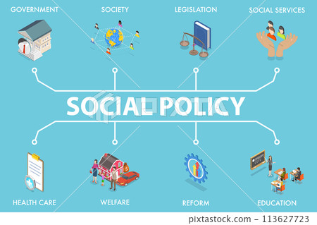 3D Isometric Flat Vector Illustration of Social Policy, Education, Reforms and Services 113627723