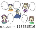 Speech bubble, mark, dialogue frame, people 113636516