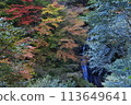 The autumn scenery of Nishizawa Valley and the flowing river 113649641