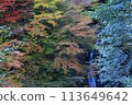 The autumn scenery of Nishizawa Valley and the flowing river 113649642