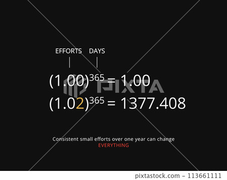 Simple Motivation graphic on dark background. The Simple amplification for success 113661111