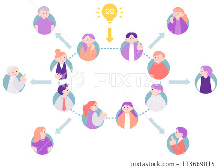 Community marketing illustration 113669015