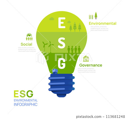Infographic ESG Environment, Social and Governance business Investment Analysis Socially responsible investment strategies, template vector. Infographic ESG Environment, Social and Governance business Investment Analysis Socially responsible investment strategies, template vector. 113681248