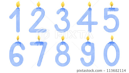 Birthday candle number, age, anniversary, candle, burning candle number pattern 113682114