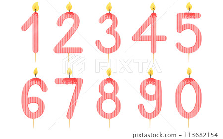 Birthday candle number, age, anniversary, candle, burning candle number pattern 113682154