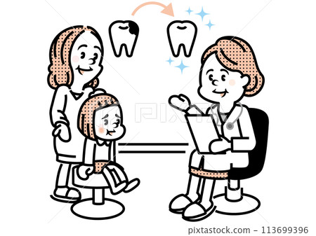 A child having a dental check-up 113699396
