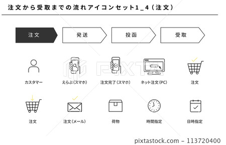 Simple icon set 1_4 (order) of the flow from ordering to receiving, vector material Simple icon set 1_4 (order) of the flow from ordering to receiving, vector material 113720400