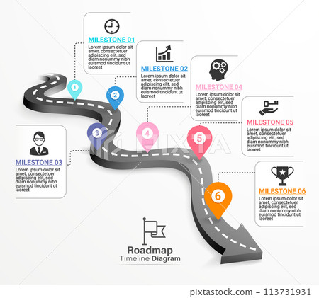Roadmap timeline diagram gantt chart templates Roadmap timeline diagram gantt chart templates 113731931