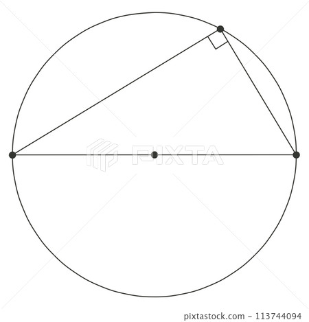A triangle inscribed in a circle A triangle inscribed in a circle 113744094