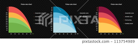 Heart cardio rate chart. Medical risk diagram with infographics rating healthy 113754989