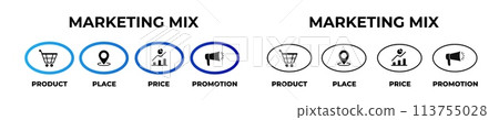 Marketing mix. Product and offer strategy Marketing mix. Product and offer strategy 113755028