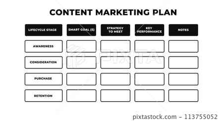 Contents of marketing plan diagram Contents of marketing plan diagram 113755052